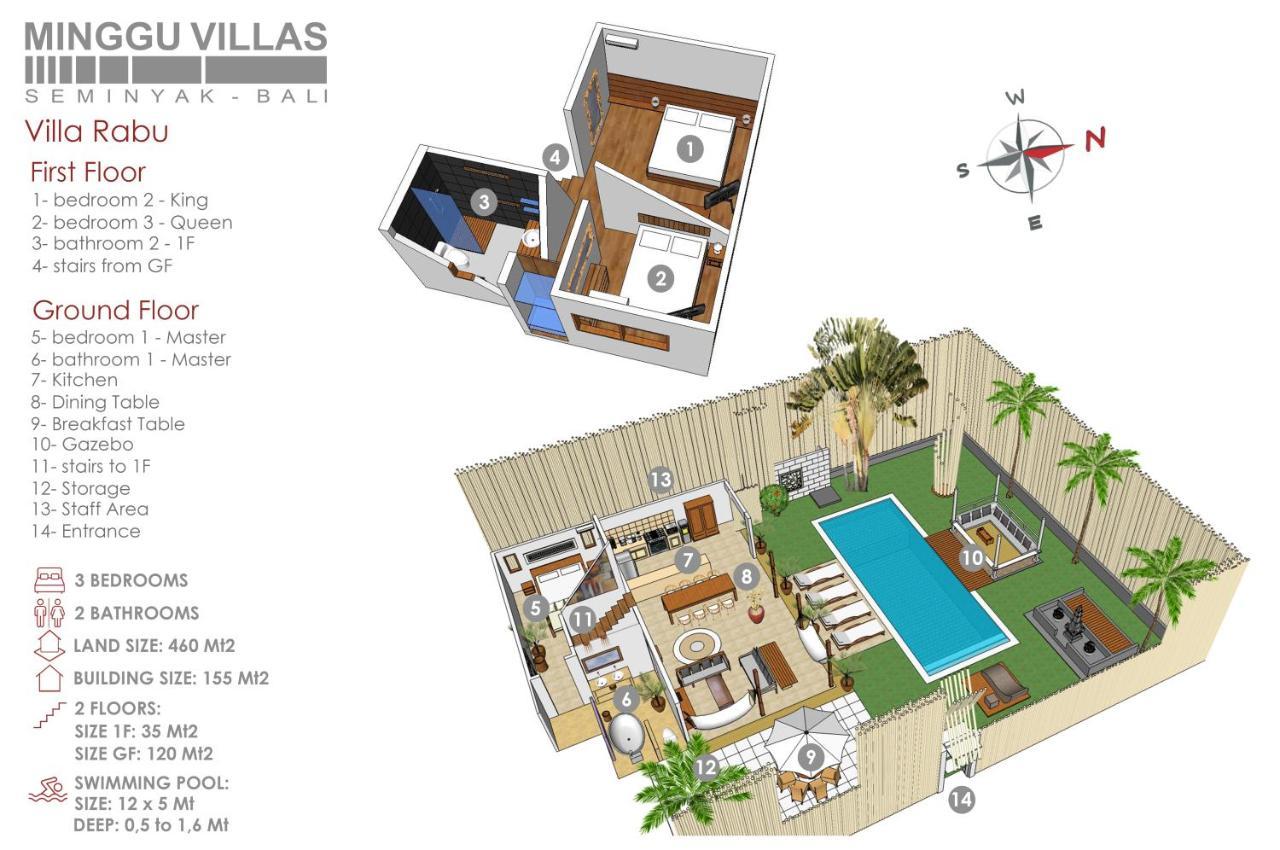 3Br Villa Rabu - Minggu Villas Seminyak Exterior foto